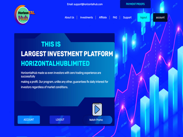 Horizontalhub screenshot